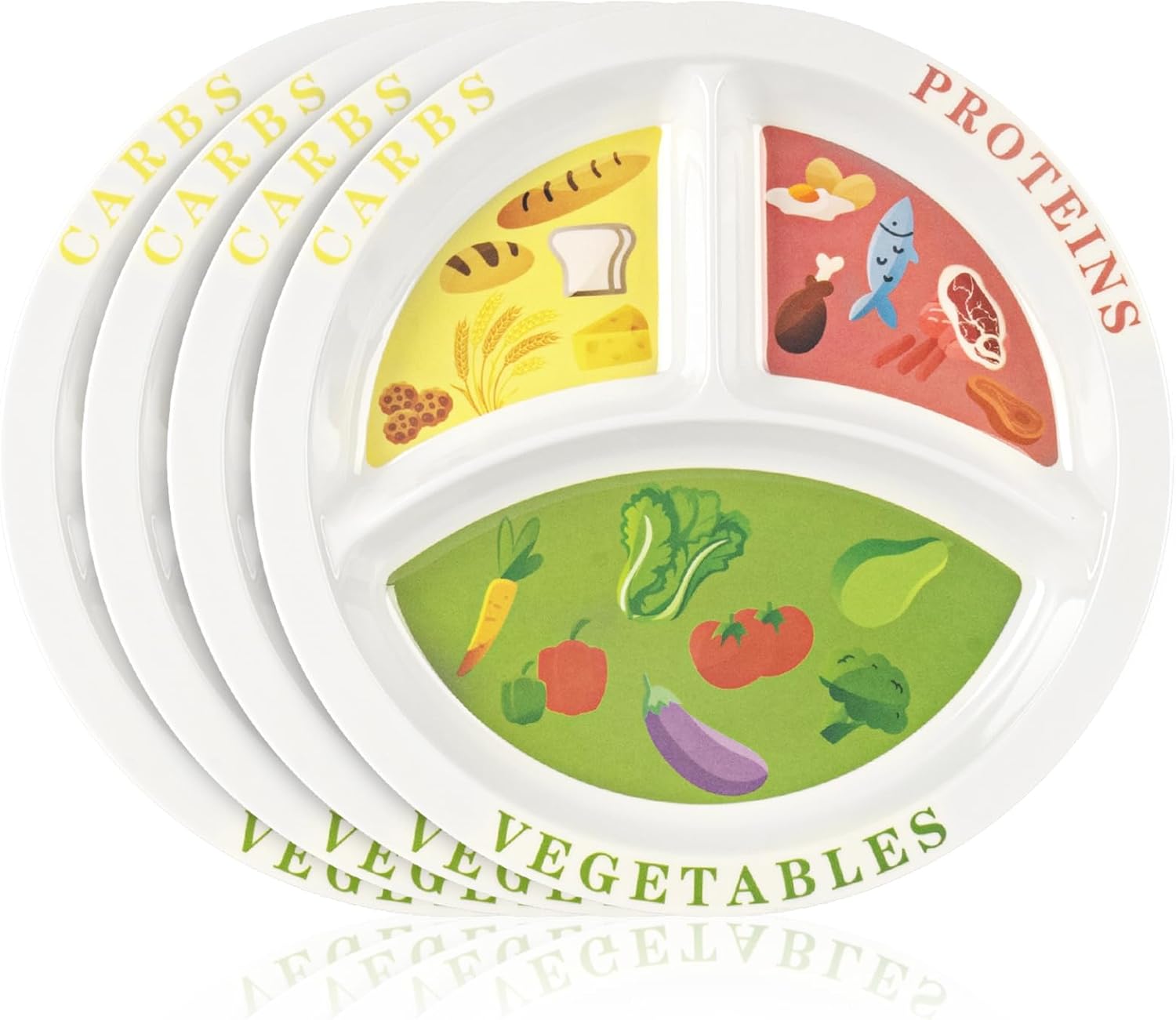 Portion Control Plate for Healthy Eating - Image 2