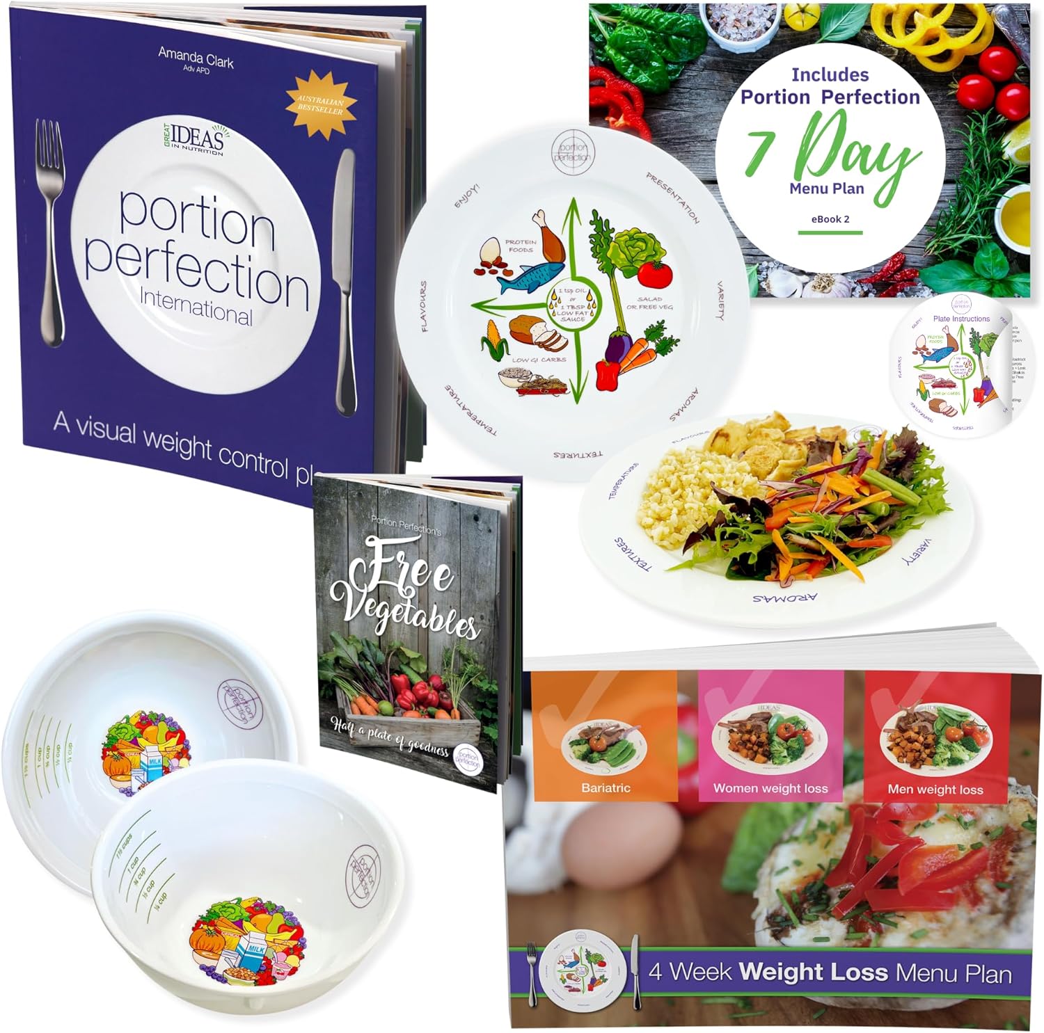 Portion Perfection Weight Control Plate System - Image 2