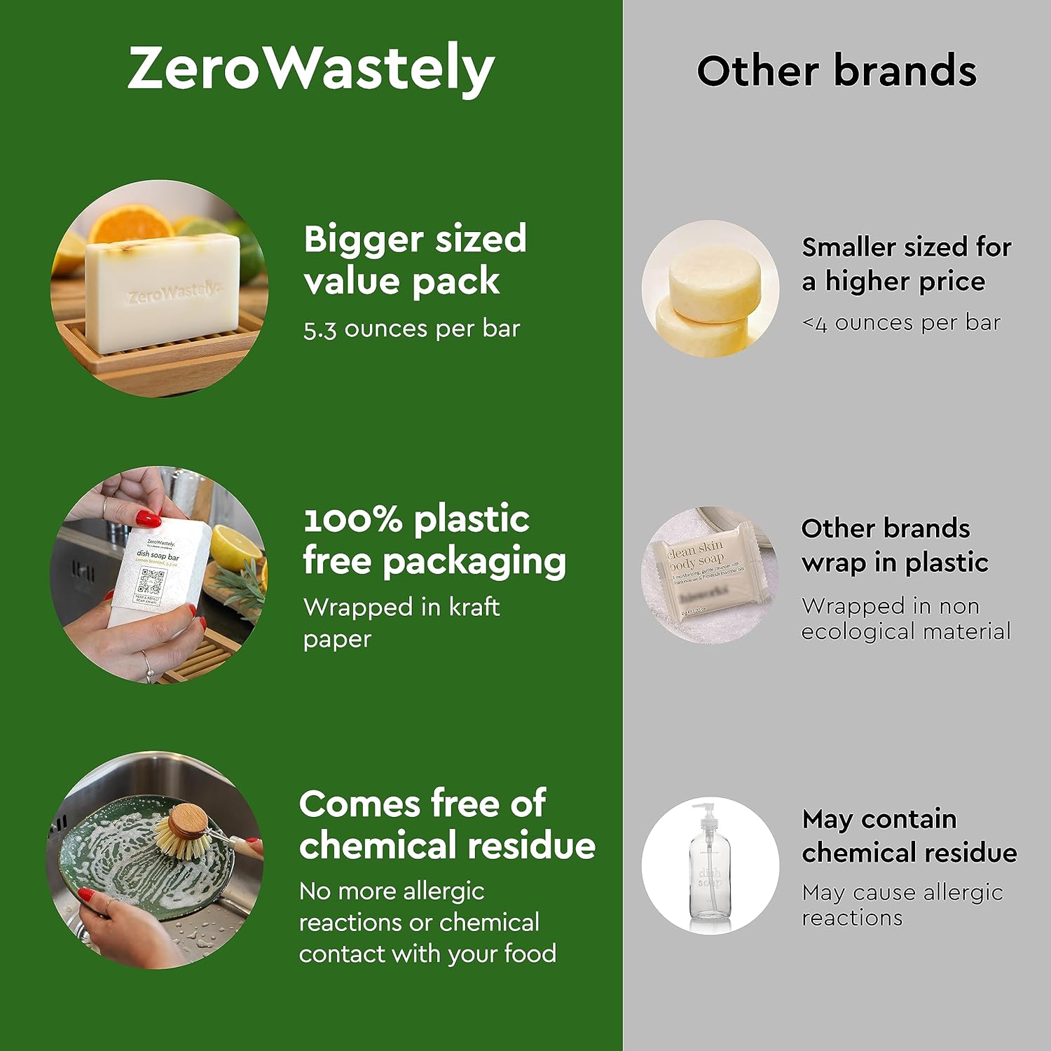 ZeroWastely Natural Dish Soap Bar - Image 6