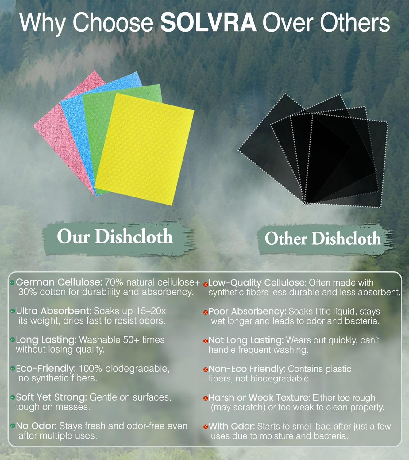 Swedish Dishcloths for Kitchen Cleaning - Image 8