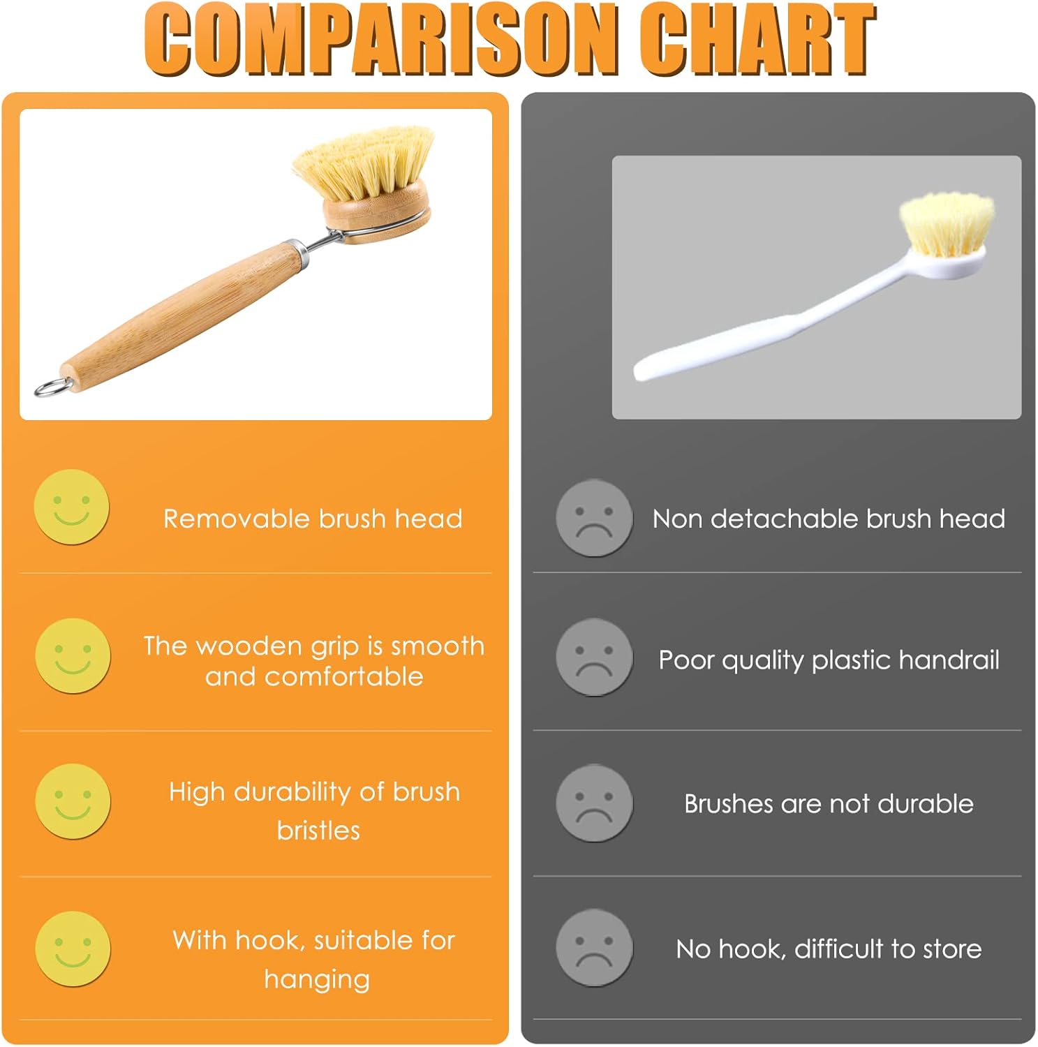 Natural Wooden Dish Brush with Sisal Fiber for Kitchen Cleaning - Image 4