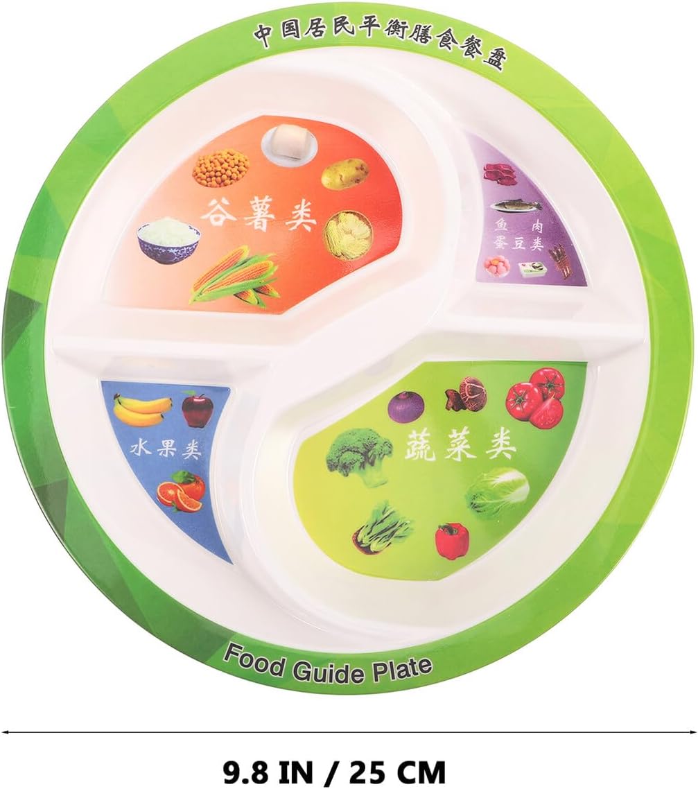 Unbreakable Portion Control Plate - Image 3