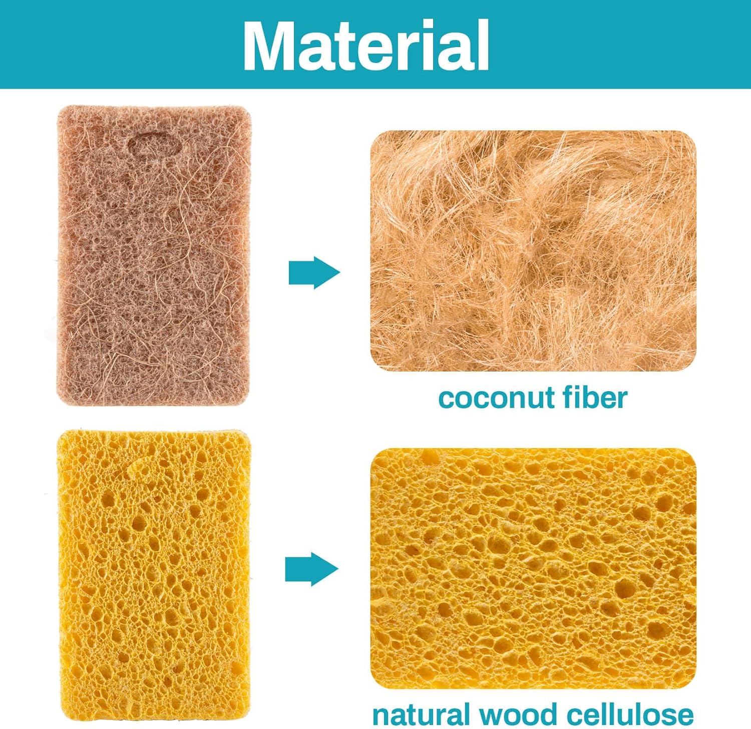 Biodegradable Dish Sponges for Kitchen Cleaning - Image 4