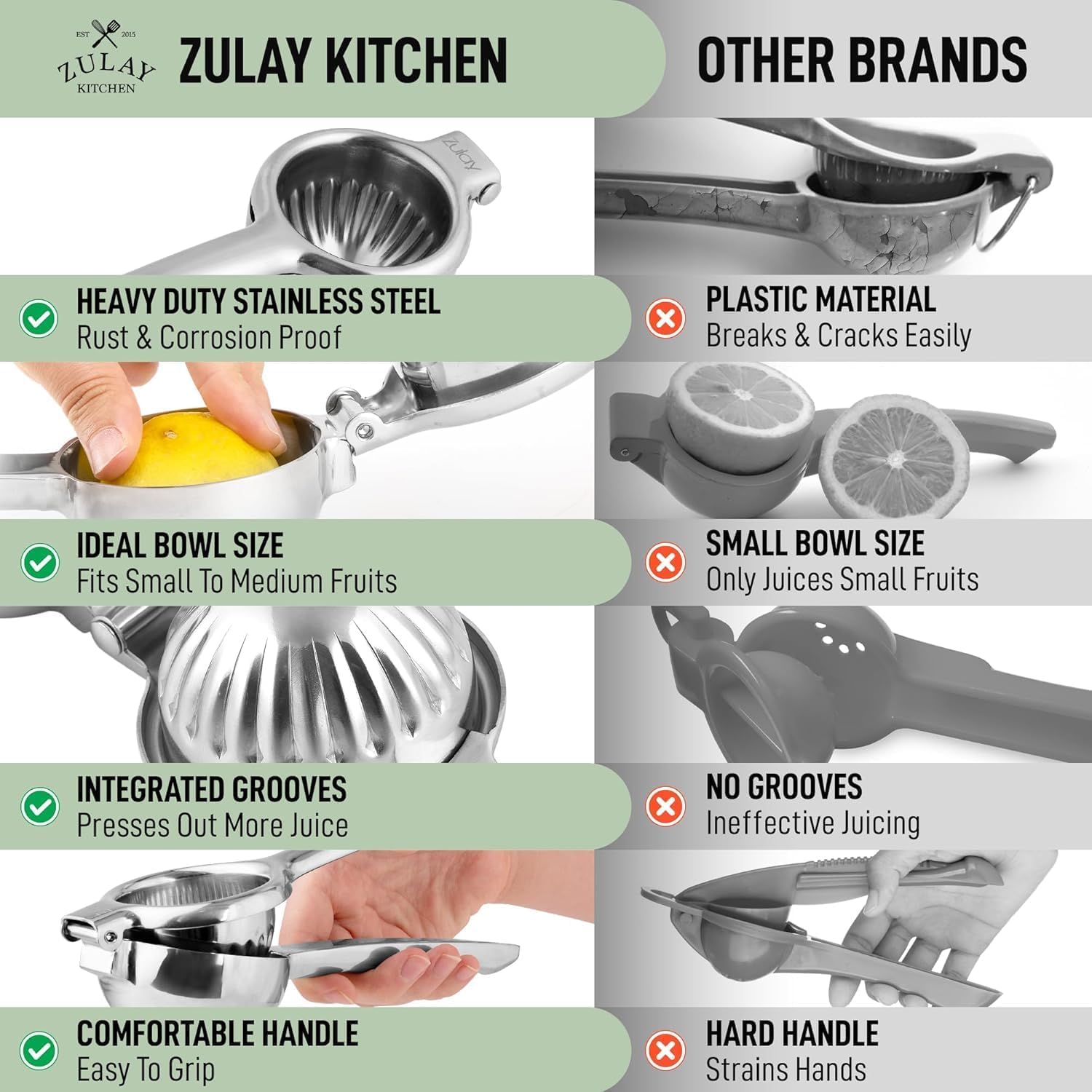 Stainless Steel Lemon Squeezer - Image 9