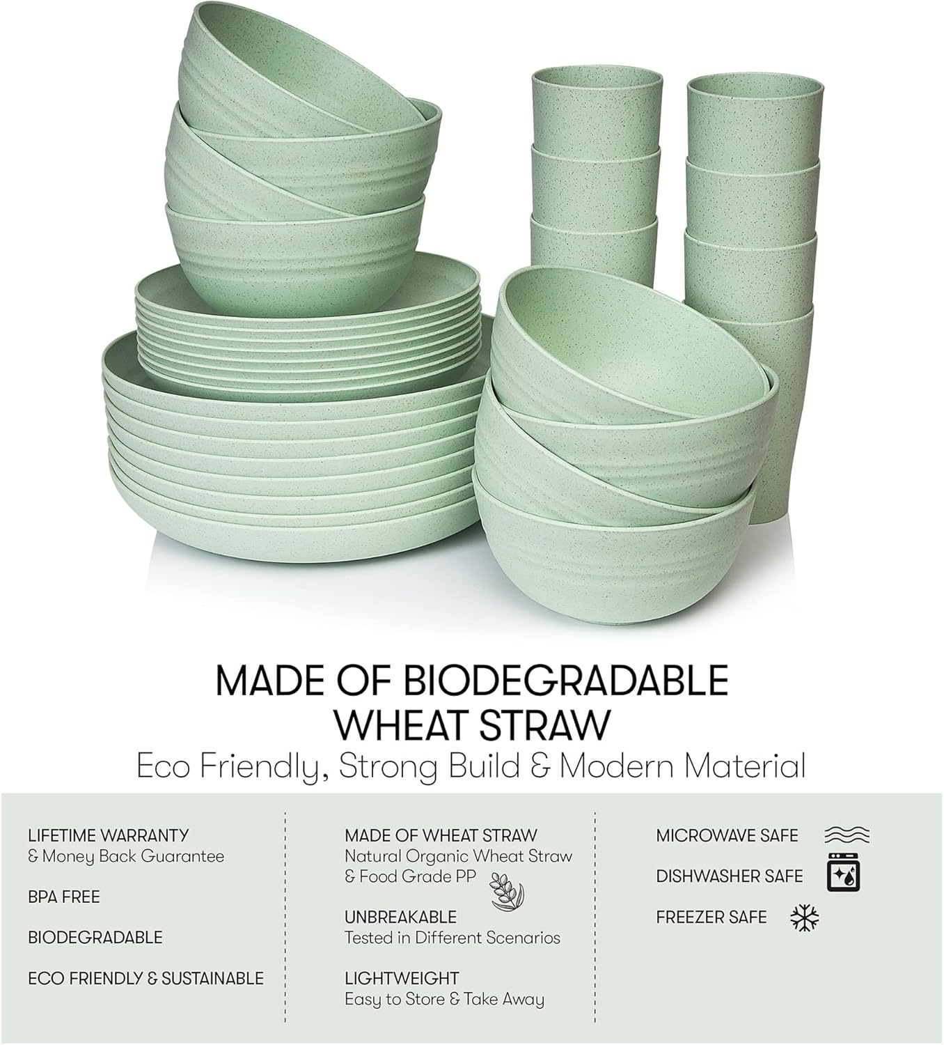 Eco Friendly Non Breakable Dinnerware Sets - Image 4