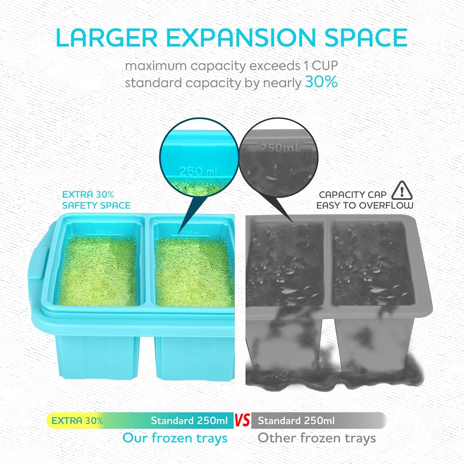 Silicone Freezer Tray With Lid - Image 5