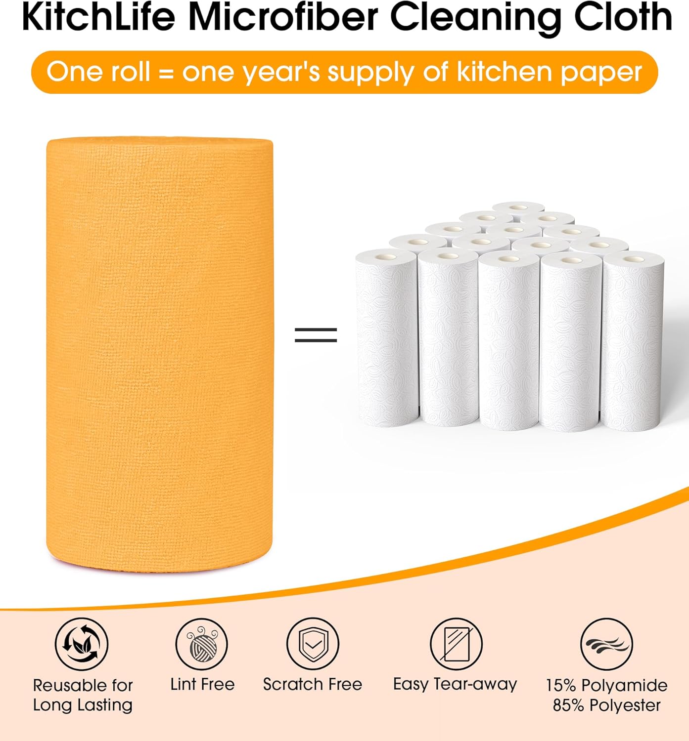 KitchLife Microfiber Cleaning Cloth Roll - Image 4