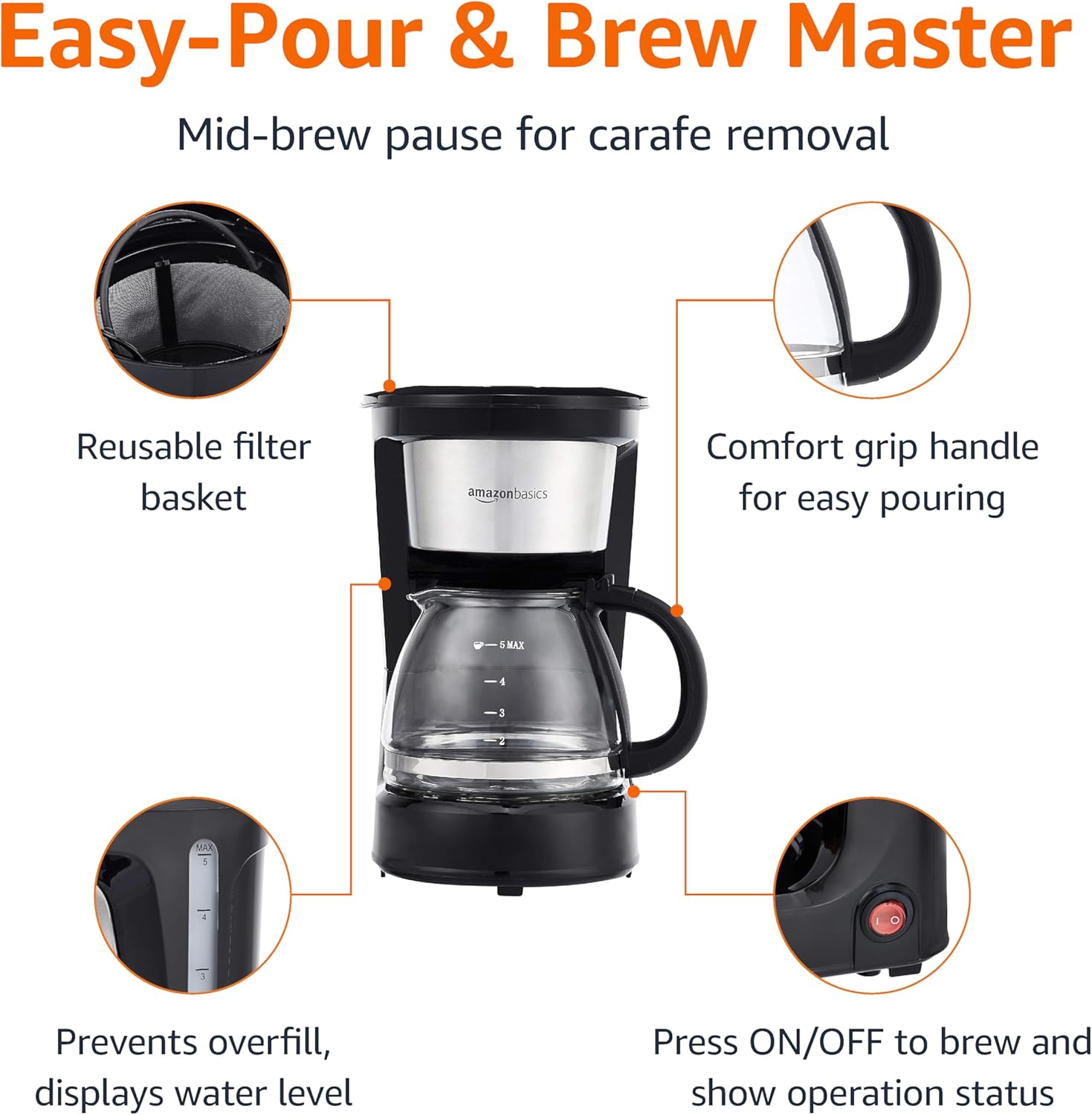 Amazon Basics 5-Cup Coffee Maker with Reusable Filter - Image 4