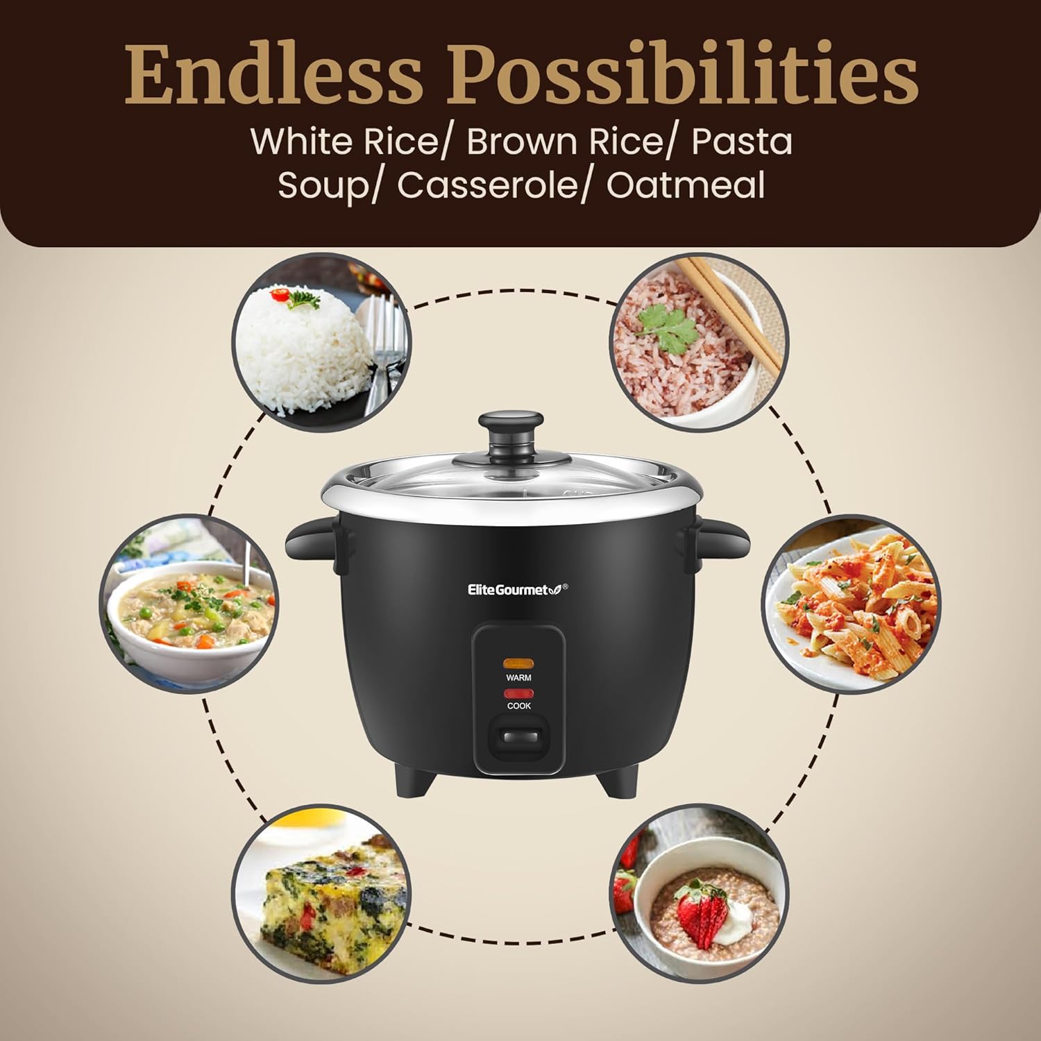 Elite Gourmet 6-Cup Electric Rice Cooker - Image 8
