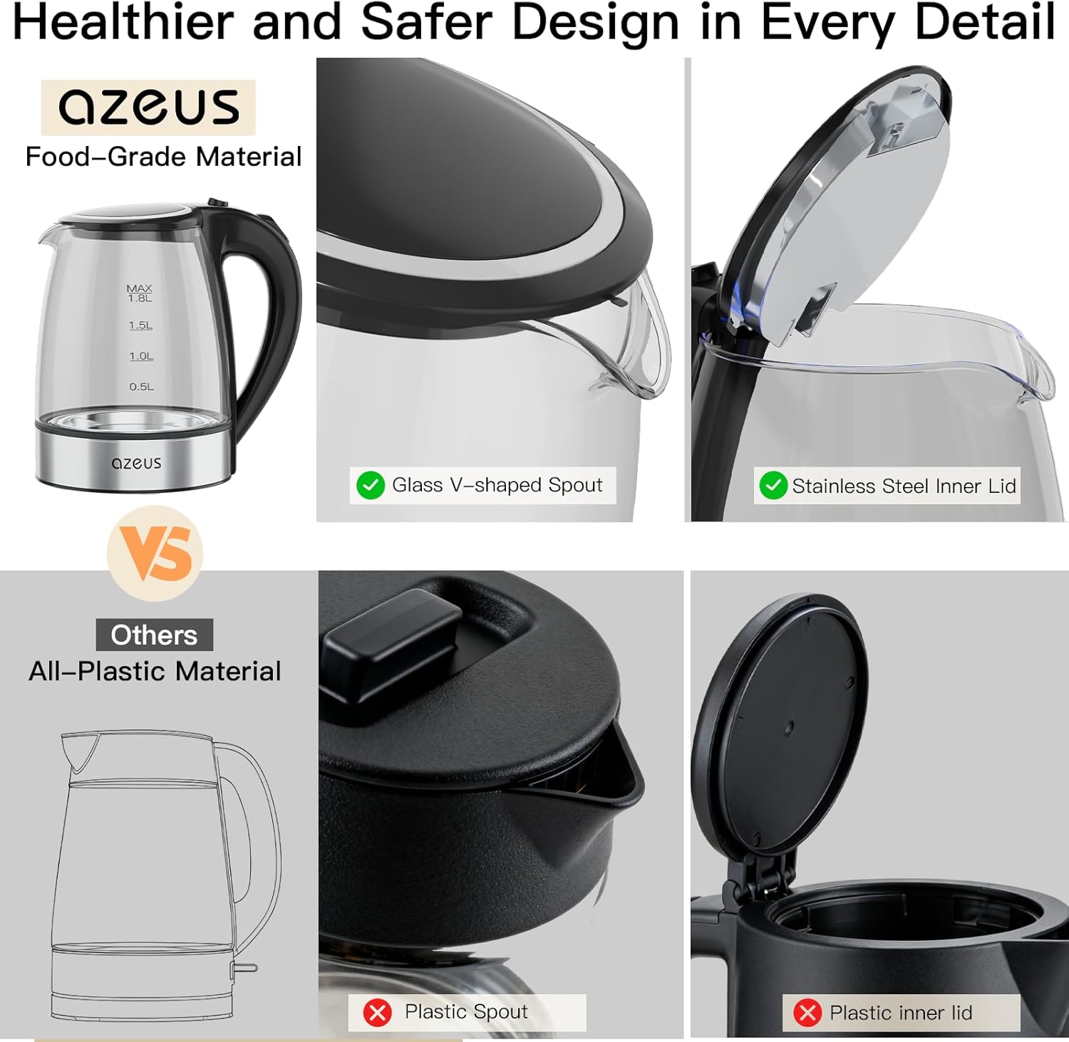 AZEUS 1.8L Electric Kettle - Image 7