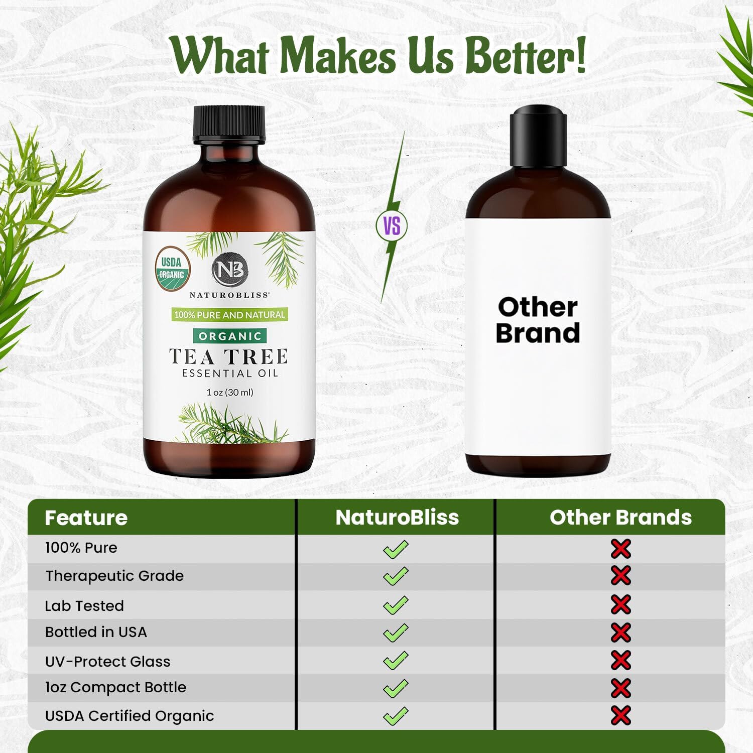 NaturoBliss Organic Tea Tree Essential Oil - Image 7