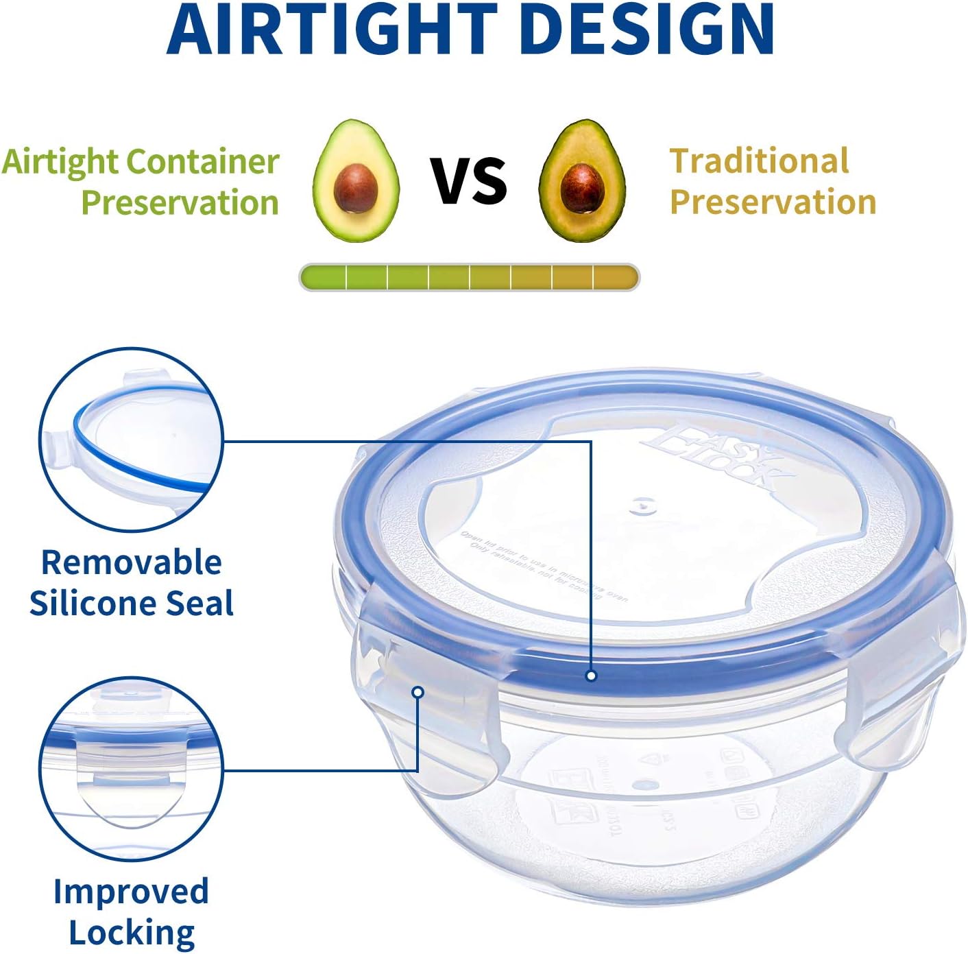 KIGI Plastic Mixing Bowls Set with Lid Leakproof Food Storage Container - Image 5