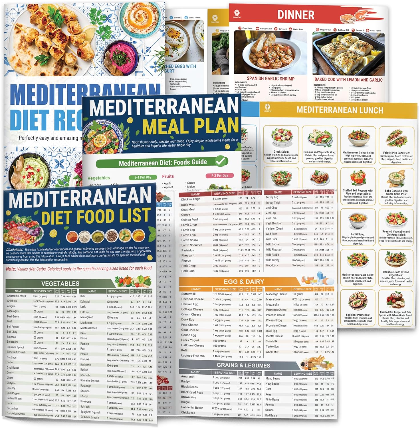 Mediterranean Diet Chart Food List 2025 - Image 2