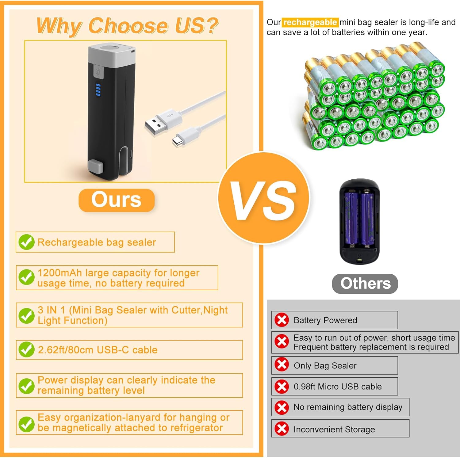 Mini Bag Sealer Heat Seal with Cutter - Image 5