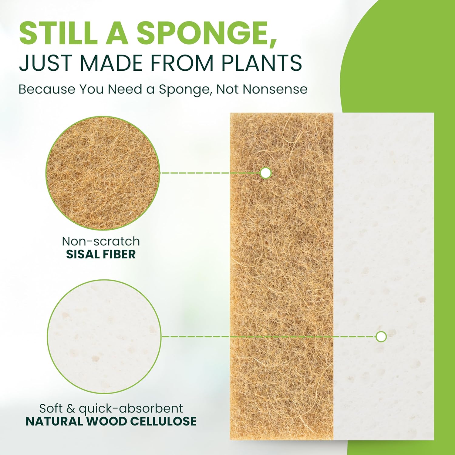 Eco-Friendly Dish Sponge Set - Image 3