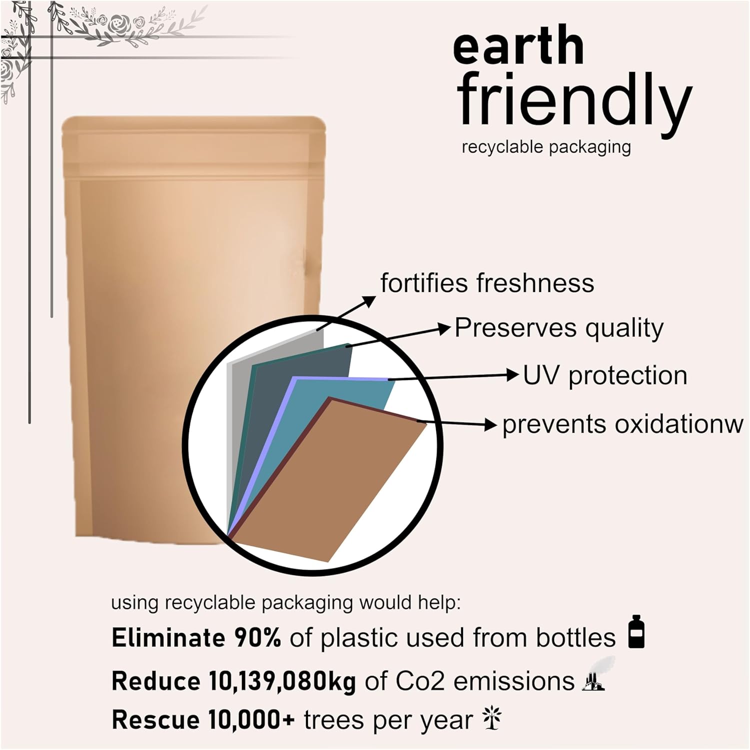 Organic Pandan Leaf Powder - Image 6