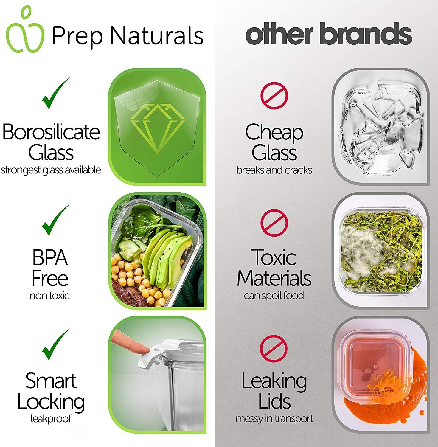 PrepNaturals 5 Pack Glass Meal Prep Containers - Image 6