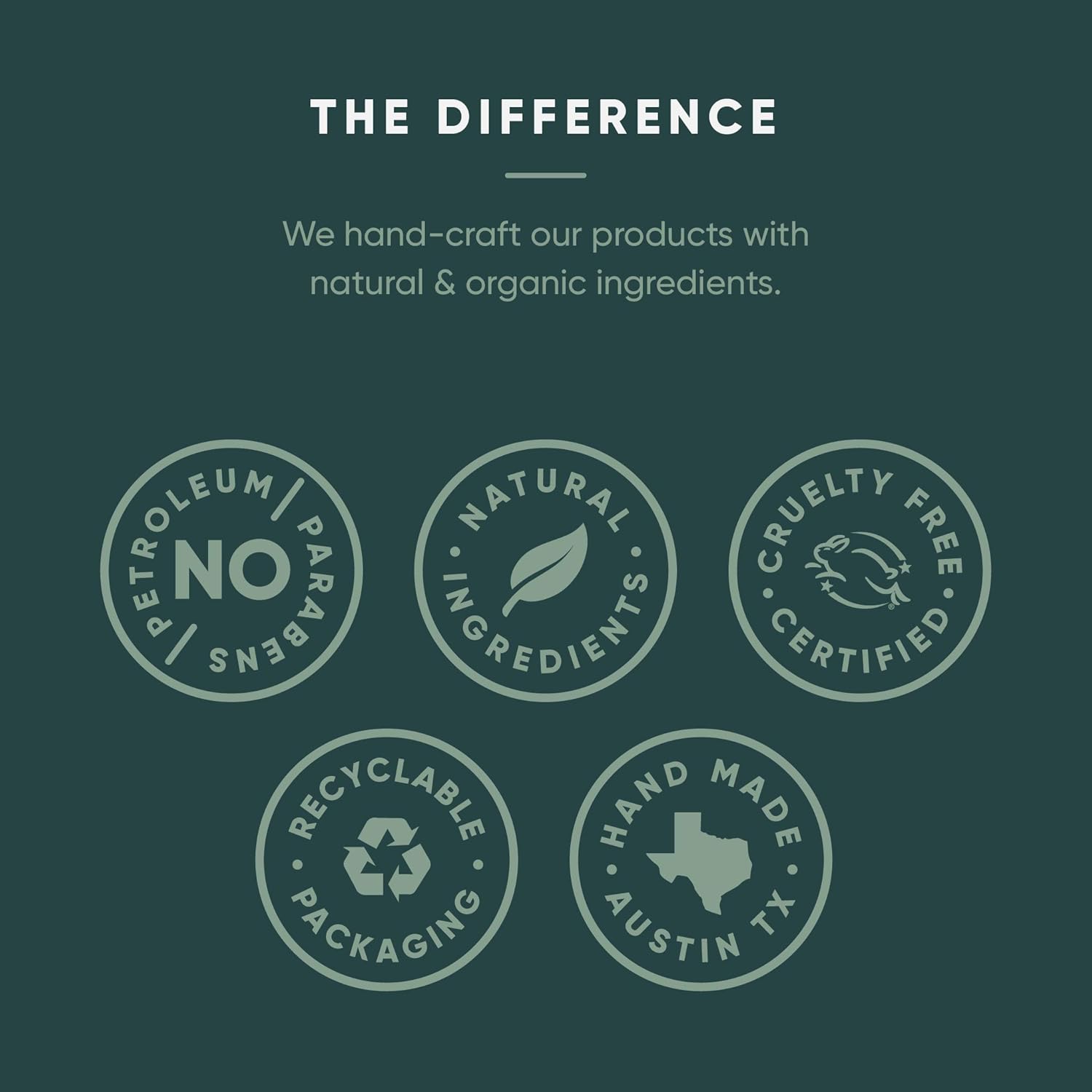 Natural Body Lotion Bar with Shea Butter and Beeswax - Image 6