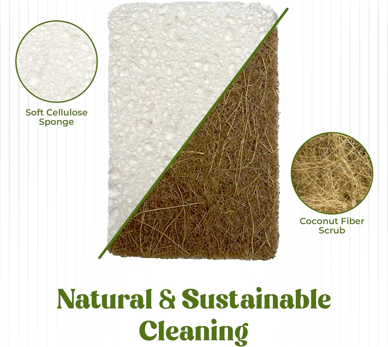 Eco Friendly Biodegradable Kitchen Sponges - Image 3
