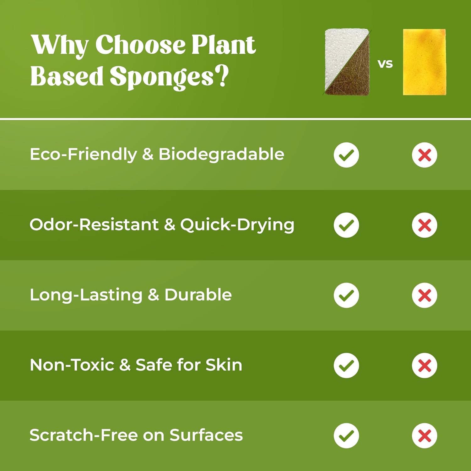 Eco Friendly Biodegradable Kitchen Sponges - Image 9