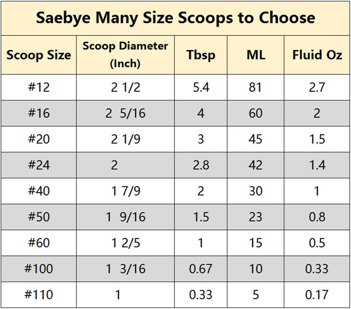 Stainless Steel Cookie Scoop - Image 4