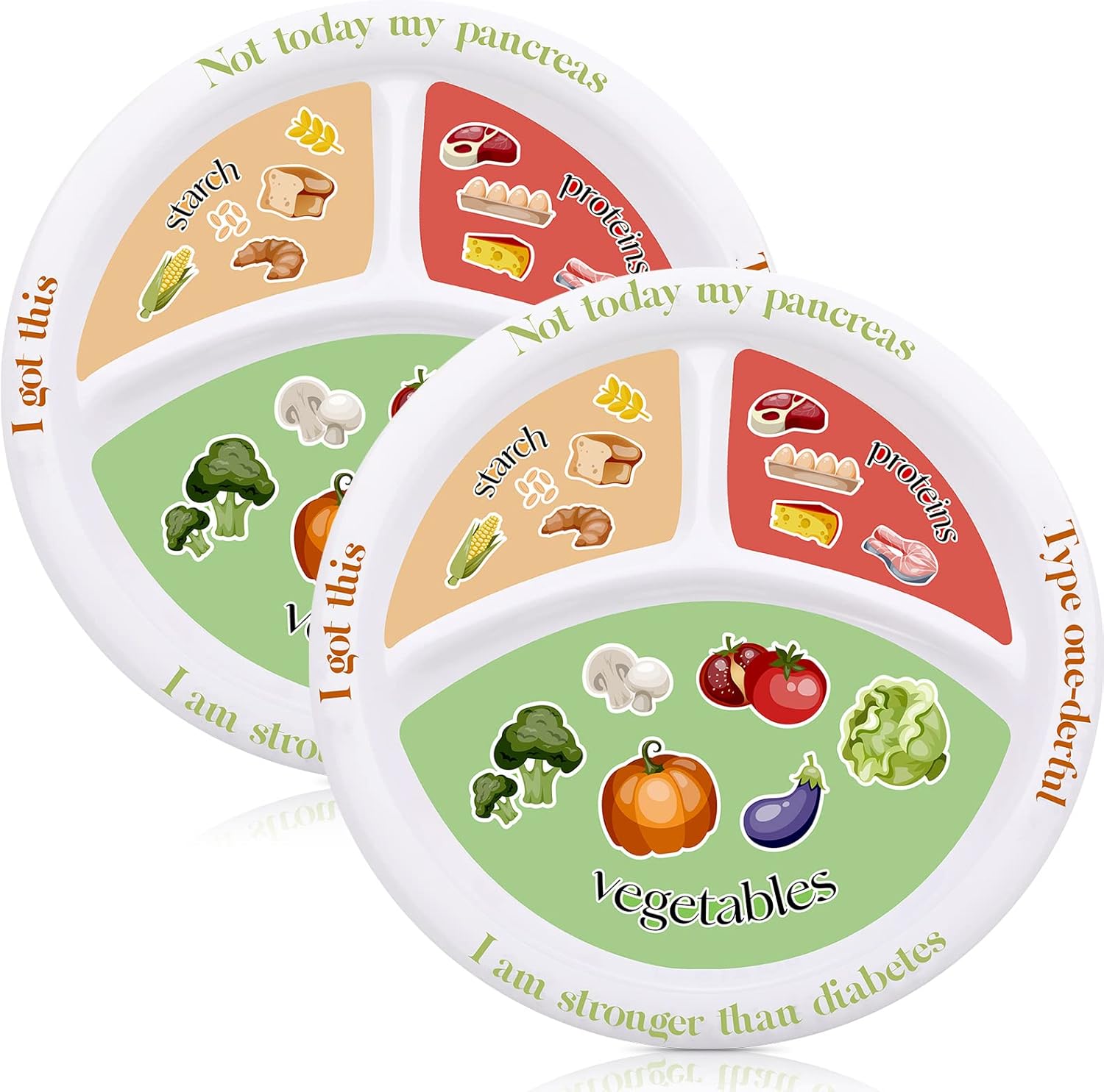 Diabetic Portion Control Plate for Balanced Eating - Image 2